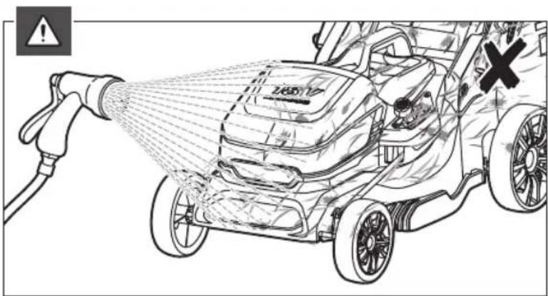 RYOBI One+ RY18LMH37A - OBOZNÁMTE SA S VAŠÍM PRODUKTOM - 74