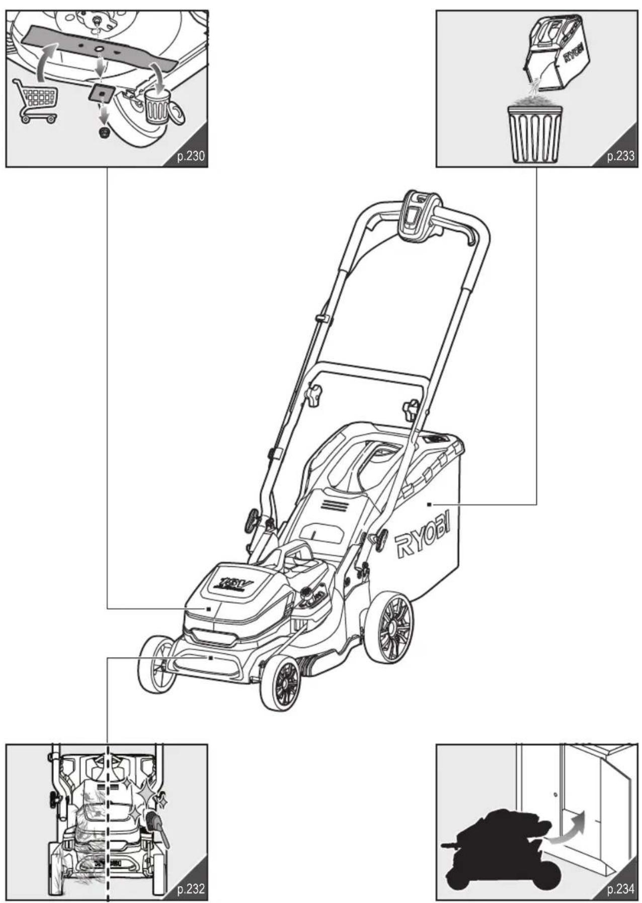 RYOBI One+ RY18LMH37A - OBOZNÁMTE SA S VAŠÍM PRODUKTOM - 32