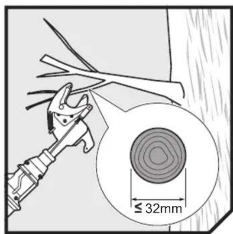 RYOBI One+ OLP1832B - OBOZNÁMTE SA S VAŠÍM PRODUKTOM - 9