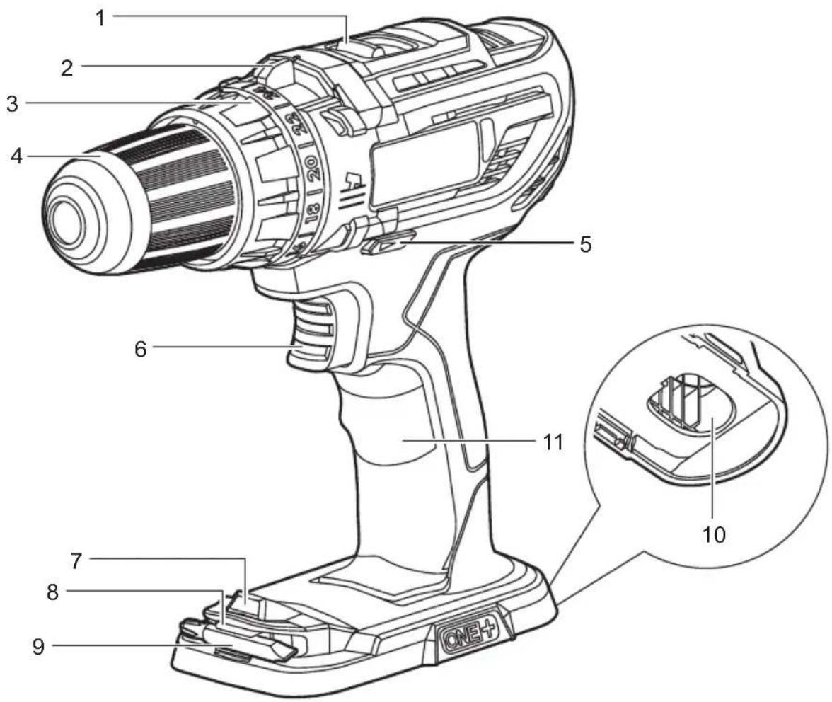 RYOBI One+ R18PD31 - OBOZNÁMTE SA S VAŠÍM PRODUKTOM - 8