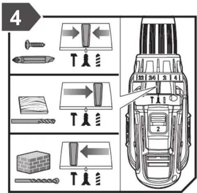 RYOBI One+ R18PD31 - OBOZNÁMTE SA S VAŠÍM PRODUKTOM - 18