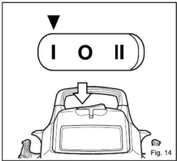 RYOBI RVC1530IPTG - 17