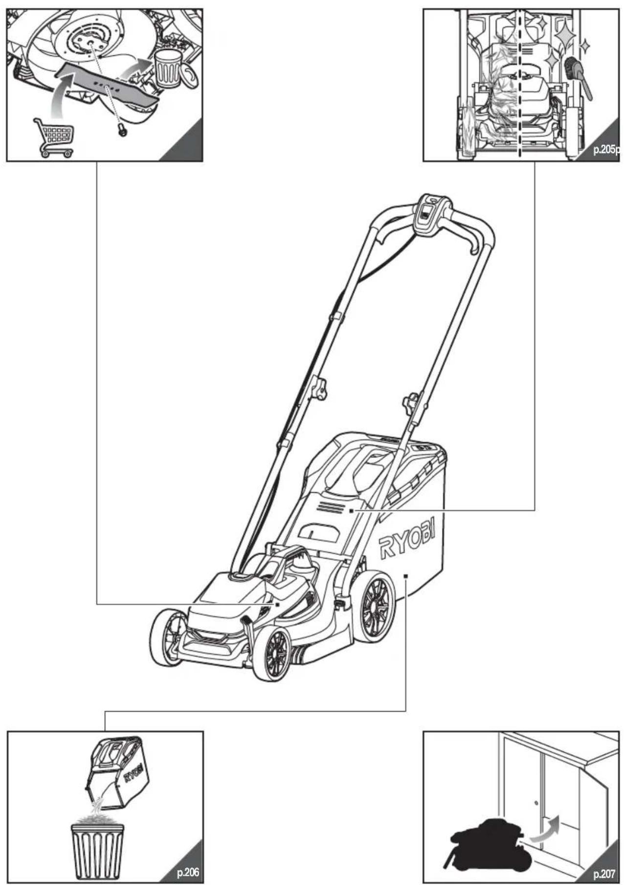 RYOBI One+ RLM18C33B25 - Diely - 40