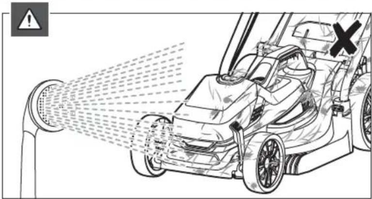 Diagram illustrating a car's exhaust air pollution with warning symbol and labeled components