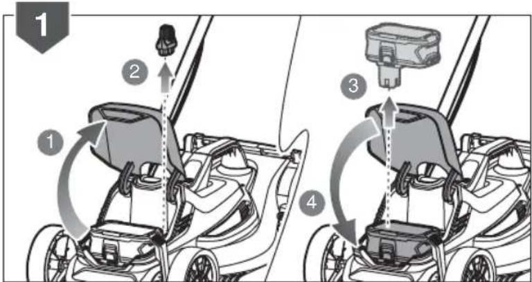 Diagram illustrating car seatbelt usage steps with numbered instructions and labeled components