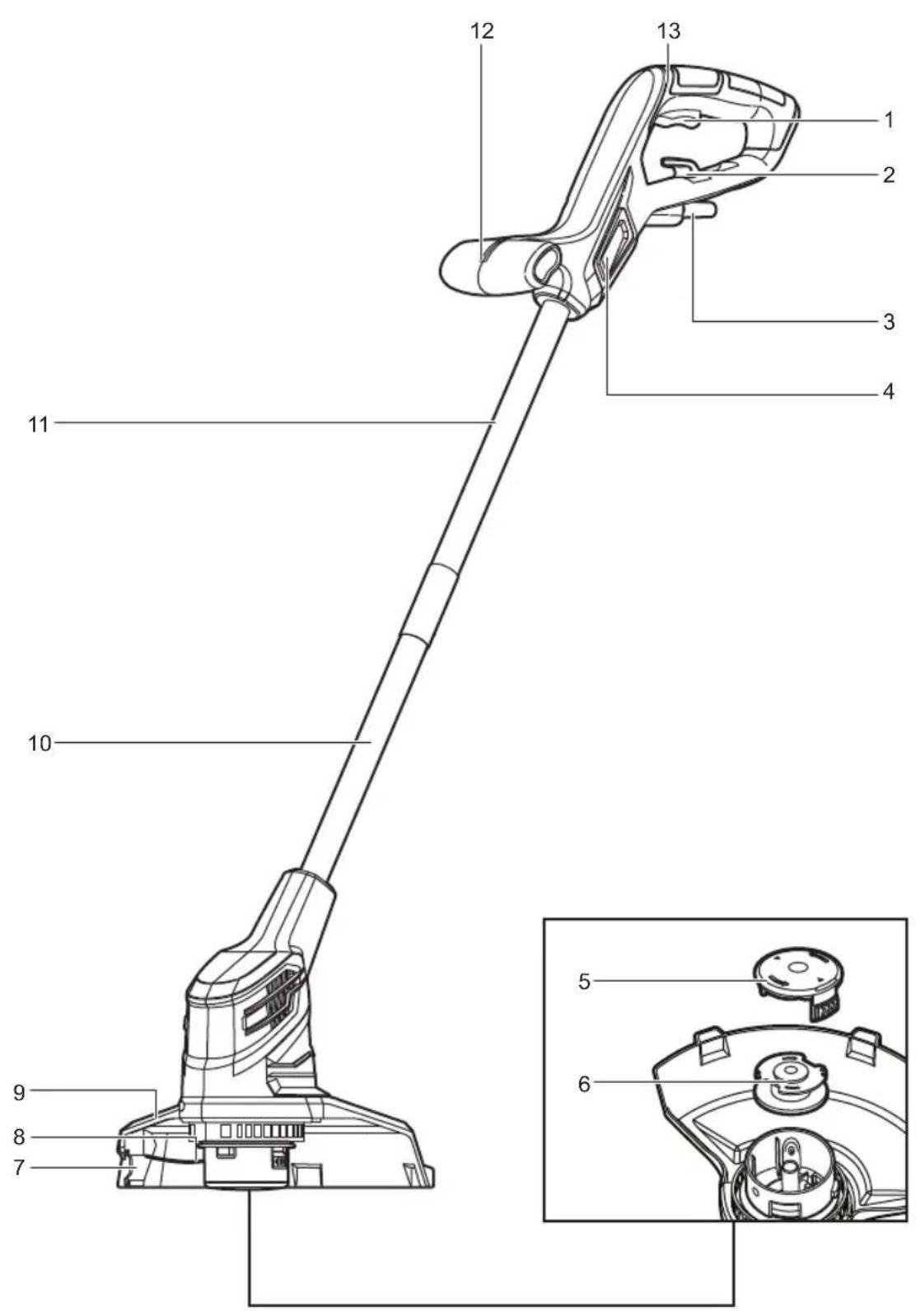 RYOBI RLT2925 - OBOZNÁMTE SA S VAŠÍM PRODUKTOM - 7