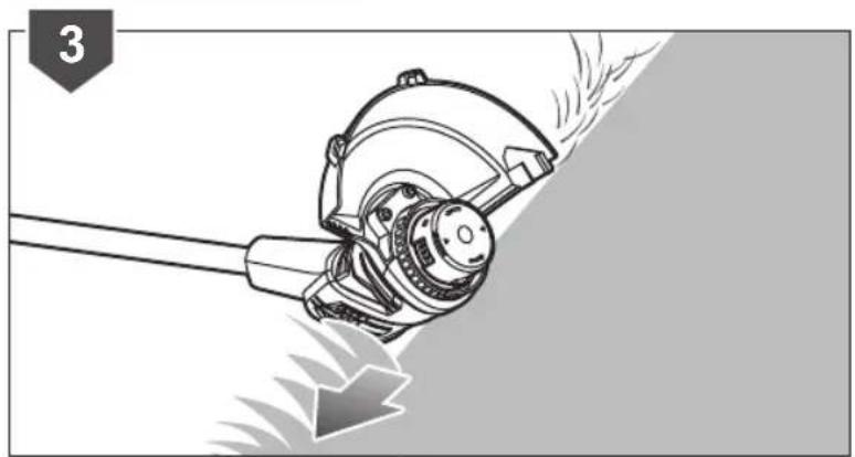 RYOBI RLT2925 - OBOZNÁMTE SA S VAŠÍM PRODUKTOM - 37