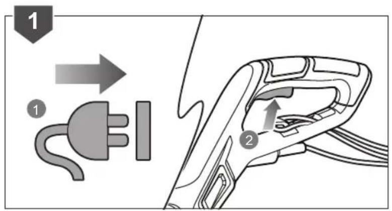 RYOBI RLT2925 - OBOZNÁMTE SA S VAŠÍM PRODUKTOM - 30