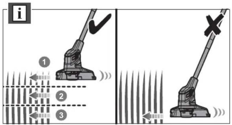 RYOBI RLT2925 - OBOZNÁMTE SA S VAŠÍM PRODUKTOM - 50