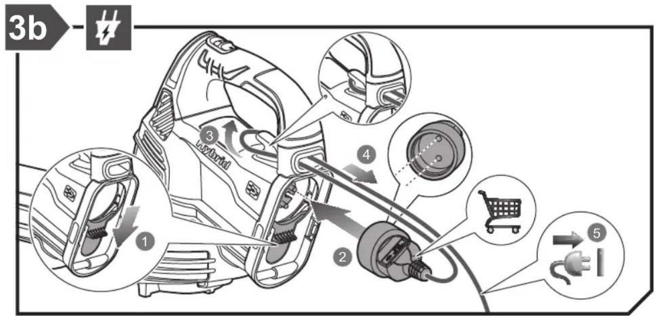 RYOBI One+ OBL1820H - OBOZNÁMTE SA S VAŠÍM PRODUKTOM - 11