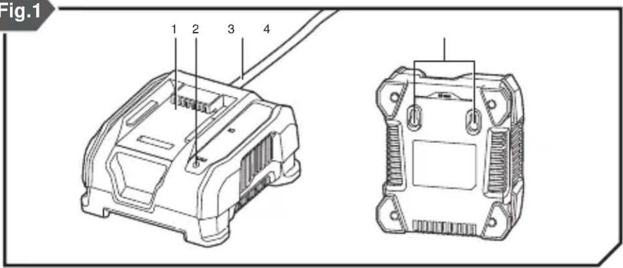 RYOBI Max Power RY36C60A - 1