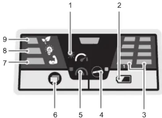 RYOBI One+ R18VI - СИМВОЛИ НА ПРОДУКТА - 20