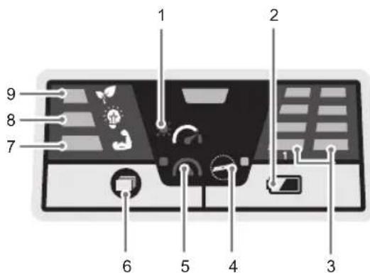 RYOBI One+ R18VI - PREHL'AD DOSKY ROZHRANIA - 1