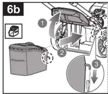 6b ① ② ③