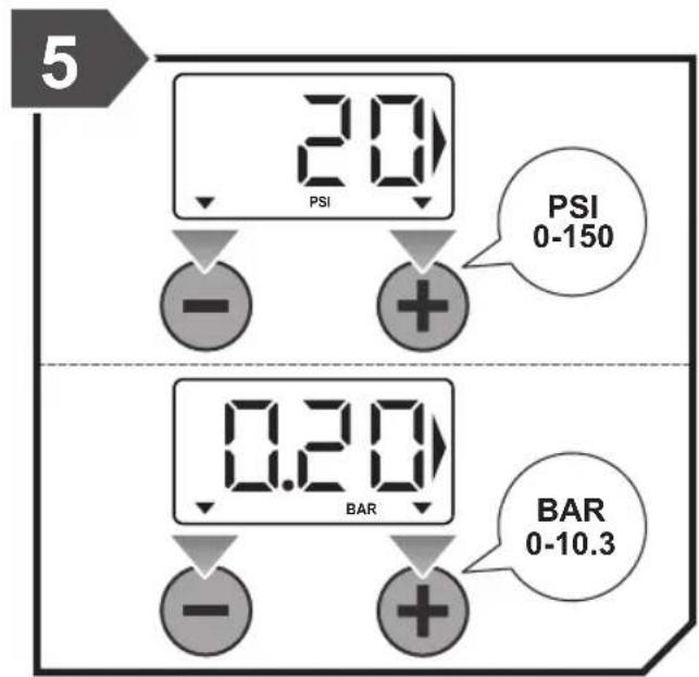 5 20 PSI - + PSI 0-150 0.20 BAR - + BAR 0-10.3