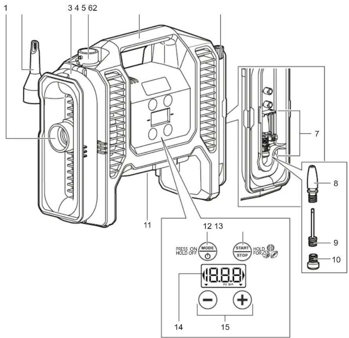 1 3 4 5 62 7 8 9 10 11 12 13 PRESS ON HOLD OFF MODE START HOLD FOR STOP FOR 8.8.8 FE: BAR 14 15