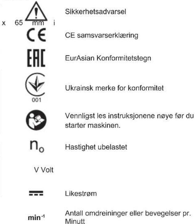 RYOBI One+ R18IDBL - SYMBOLER PÅ PRODUKTET - 1