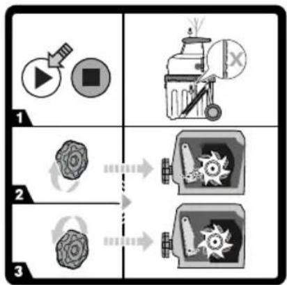 RYOBI RSH3045U - URUN UZERINDEKİ SEMBOLLER - 18