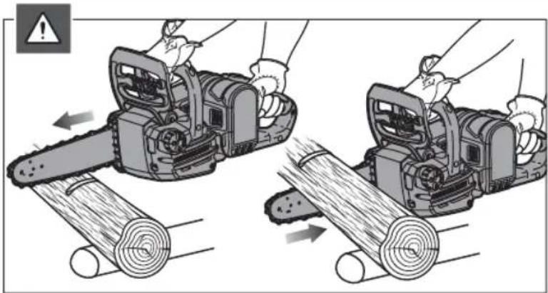 RYOBI One+ RCS18X3050F - BEZPEČNOSTNÉ ZARIADENIA - 37
