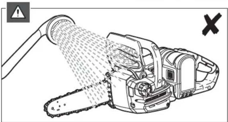 RYOBI One+ RCS18X3050F - BEZPEČNOSTNÉ ZARIADENIA - 61
