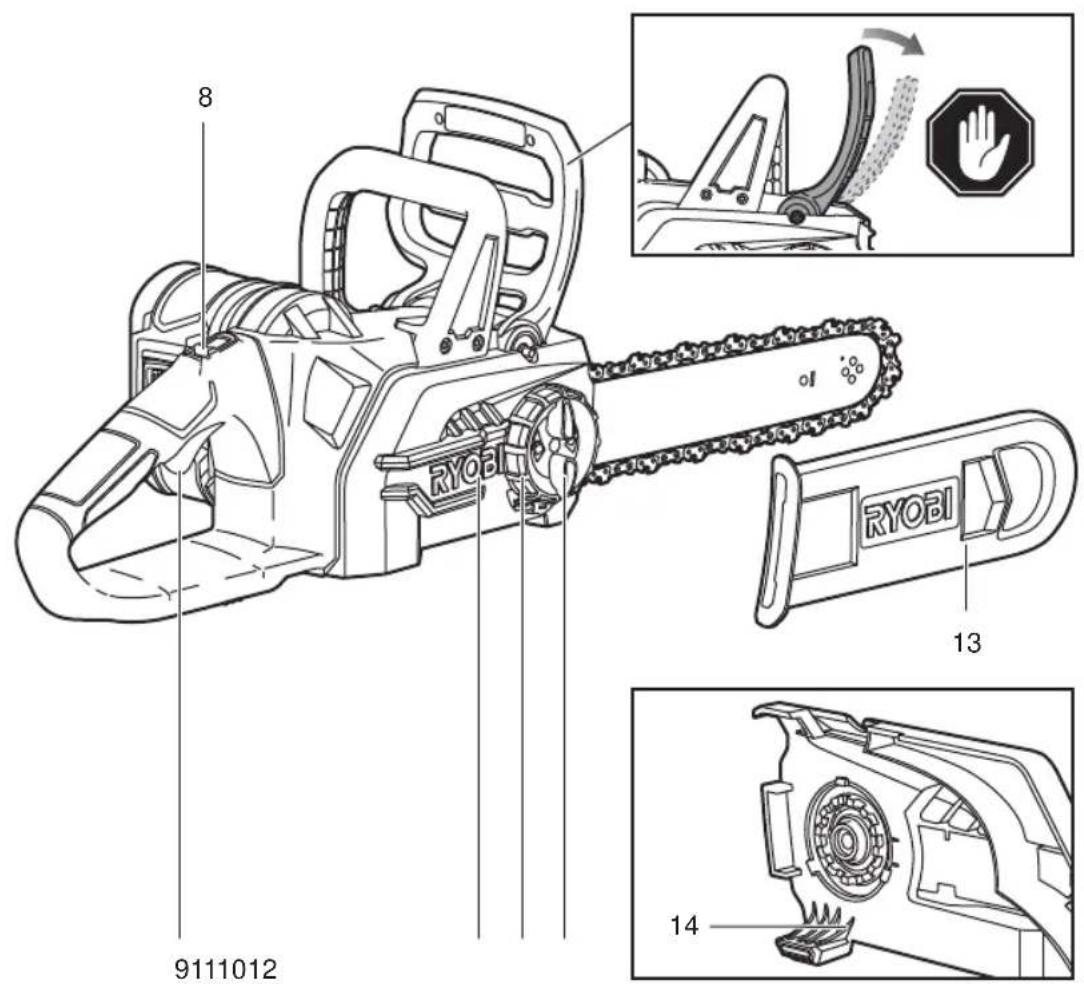 RYOBI One+ RCS18X3050F - BEZPEČNOSTNÉ ZARIADENIA - 8