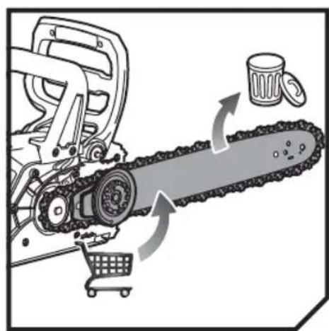 RYOBI One+ RCS18X3050F - BEZPEČNOSTNÉ ZARIADENIA - 44