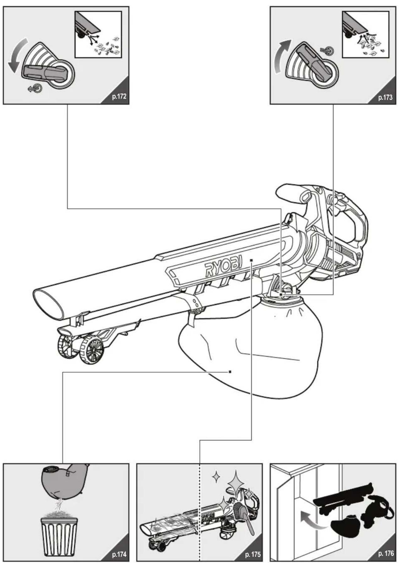 RYOBI One+ RBV1850 - RBV1850 - 38