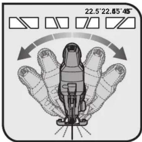 RYOBI RJS850KA5 - 3 - 22
