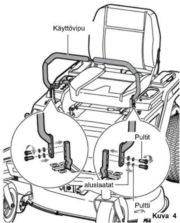 RYOBI ZTR480EX - KÄYTTOVIPUJEN ASENTAMINEN - 1