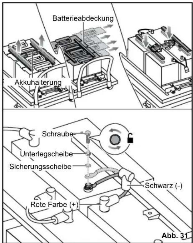 RYOBI ZTR480EX - WARNING - 2