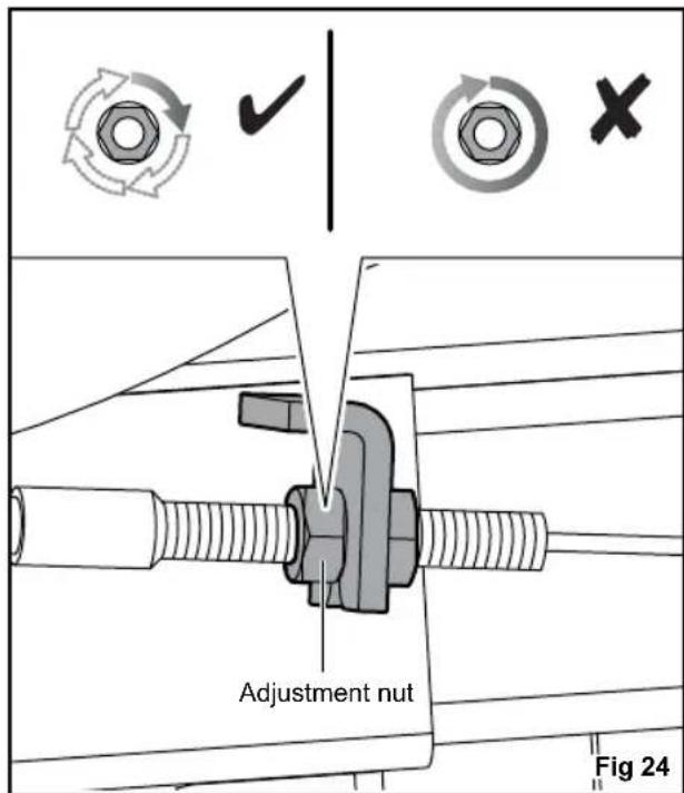 RYOBI ZTR480EX - To tighten: - 1