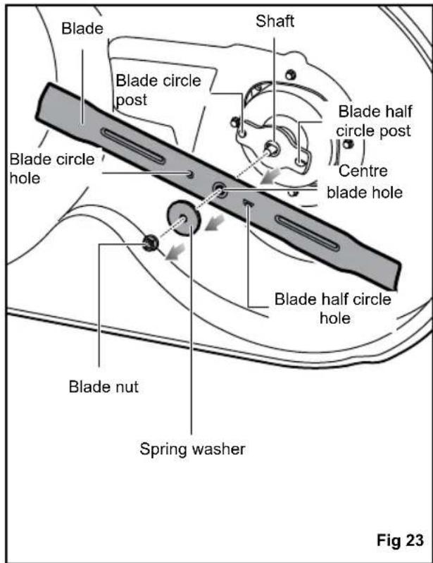 RYOBI ZTR480EX - WARNING - 2