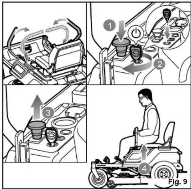 RYOBI ZTR480EX - TESTA OPERATÖRENS NÄRVARO MED SÄKERHETSPÄRRSYSTEM - 1