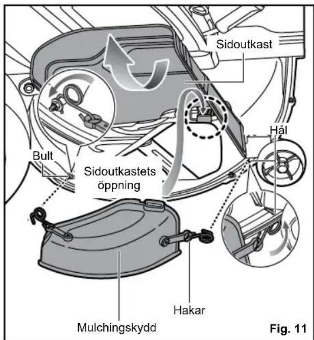 RYOBI ZTR480EX - MONTERA MULCHINGSKYDD - 1