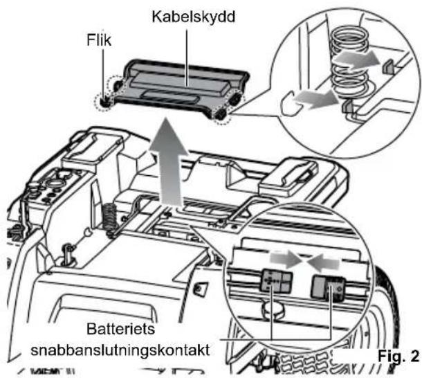 RYOBI ZTR480EX - For att ansluta: - 1