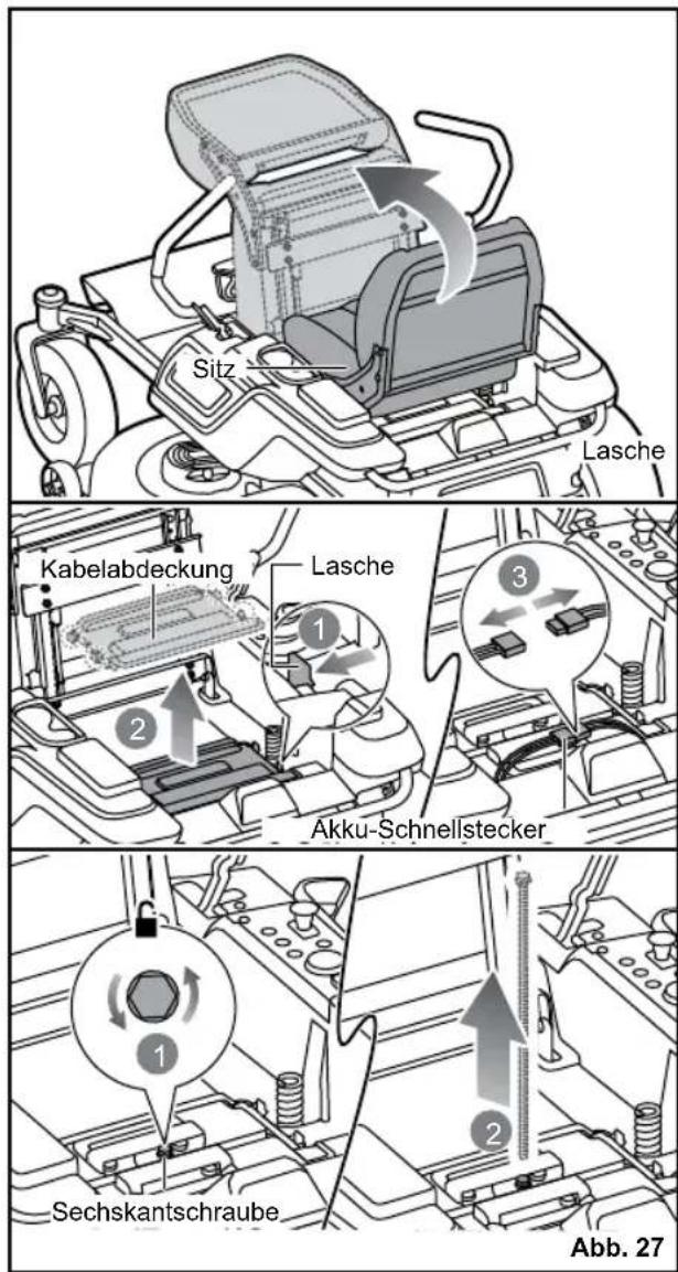 RYOBI ZTR480EX - WARNING - 1