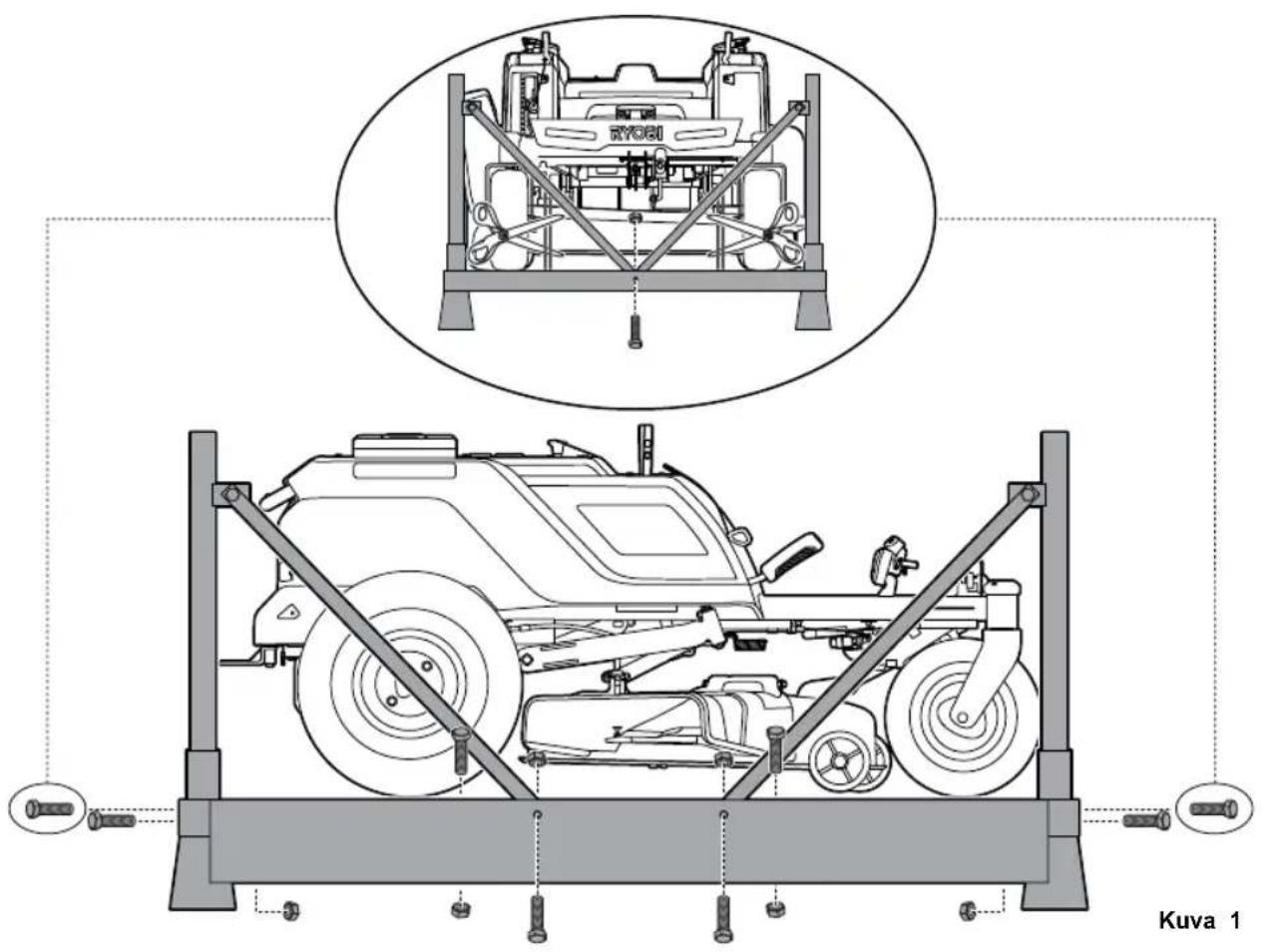 RYOBI ZTR480EX - YAROITUS - 1