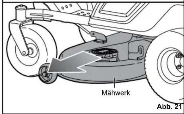 RYOBI ZTR480EX - ENTFERNEN DES MAHWERKS - 3