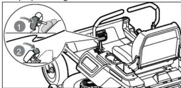 RYOBI ZTR480EX - WARNING - 2