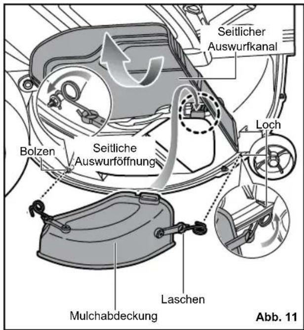 RYOBI ZTR480EX - MULCHABDECKUNG MONTIEREN - 1