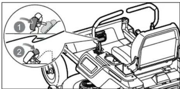 RYOBI ZTR480EX - WARNING - 5