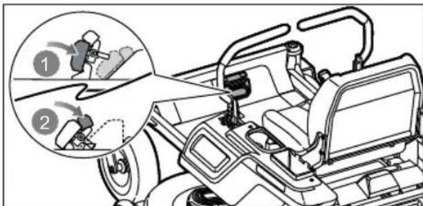 RYOBI ZTR480EX - WARNING - 2