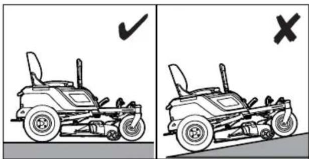 RYOBI ZTR480EX - När klippingen er fertig: - 2