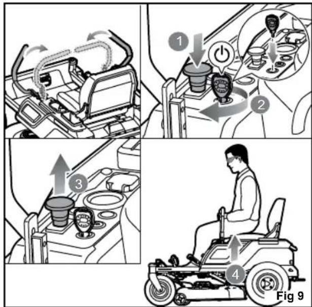 RYOBI ZTR480EX - CHECKING THE SIDE DISCHARGE CHUTE SAFETY INTERLOCK SYTEM - 2