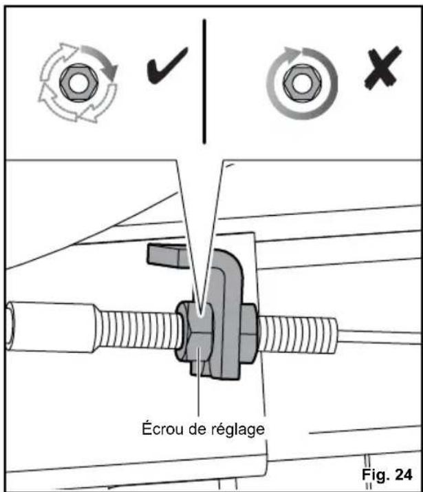RYOBI ZTR480EX - Pour desserrer les freins : - 1