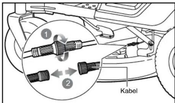 RYOBI ZTR480EX - ENTFERNEN DES MAHWERKS - 1