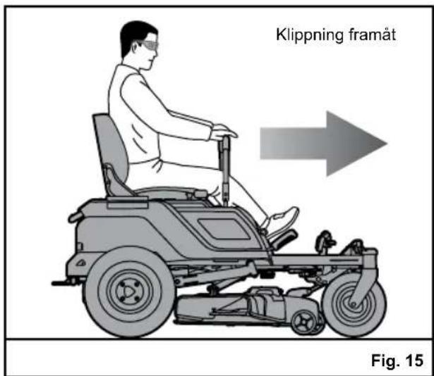 RYOBI ZTR480EX - WARNING - 1