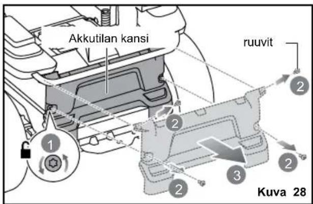 RYOBI ZTR480EX - YAROITUS - 2