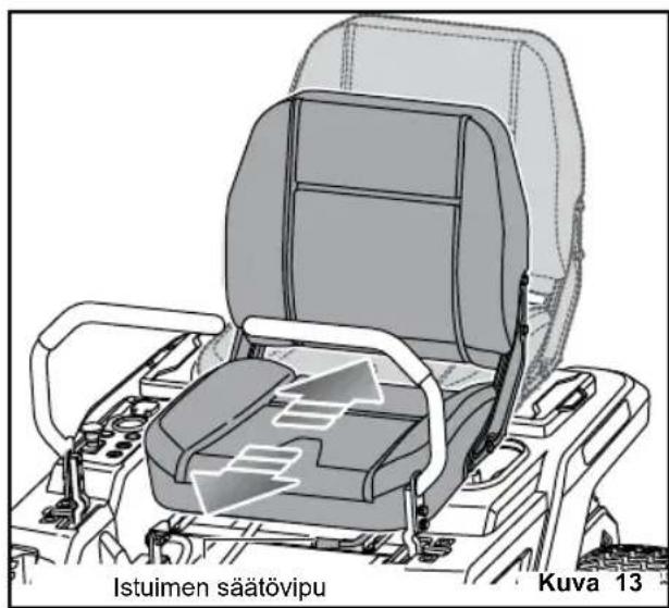 RYOBI ZTR480EX - YAROITUS - 1