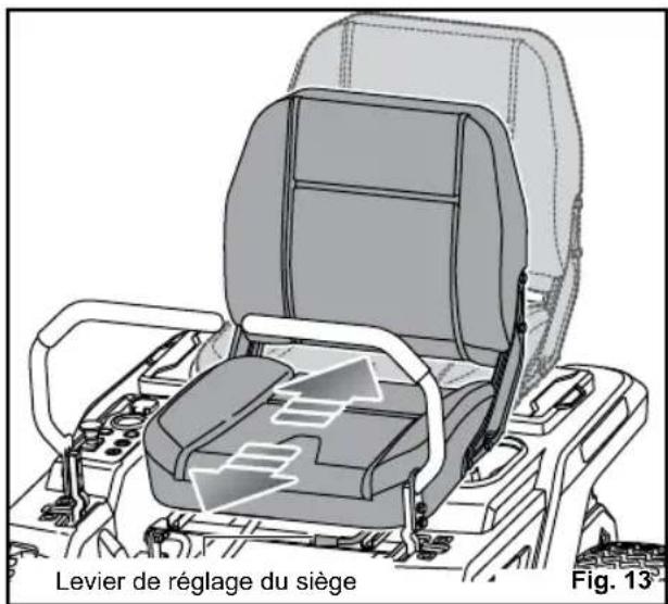 RYOBI ZTR480EX - Avertissement - 1